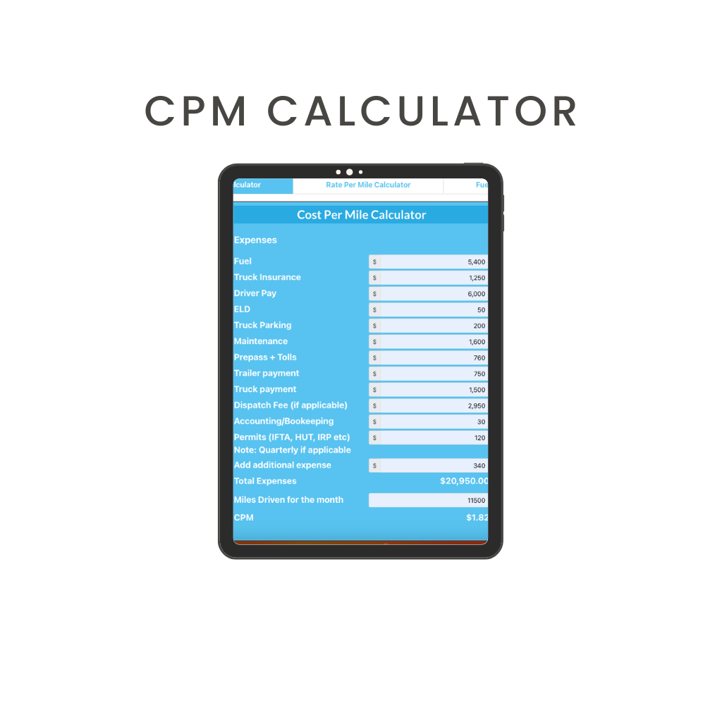 CPM Calculator